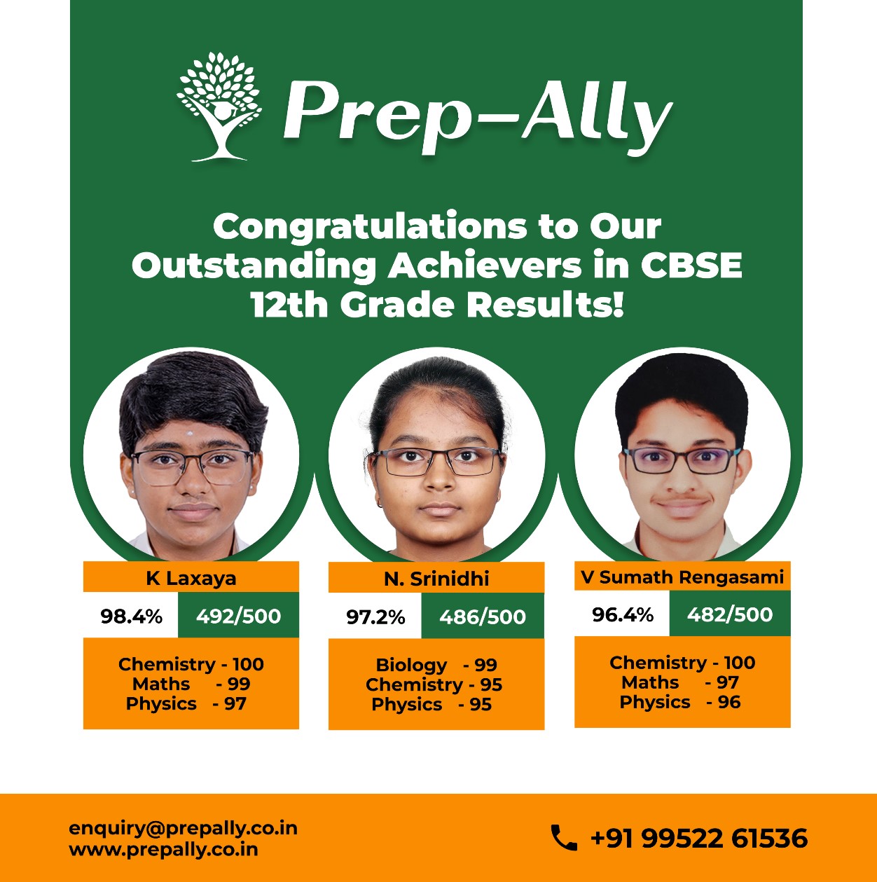 CBSE Results