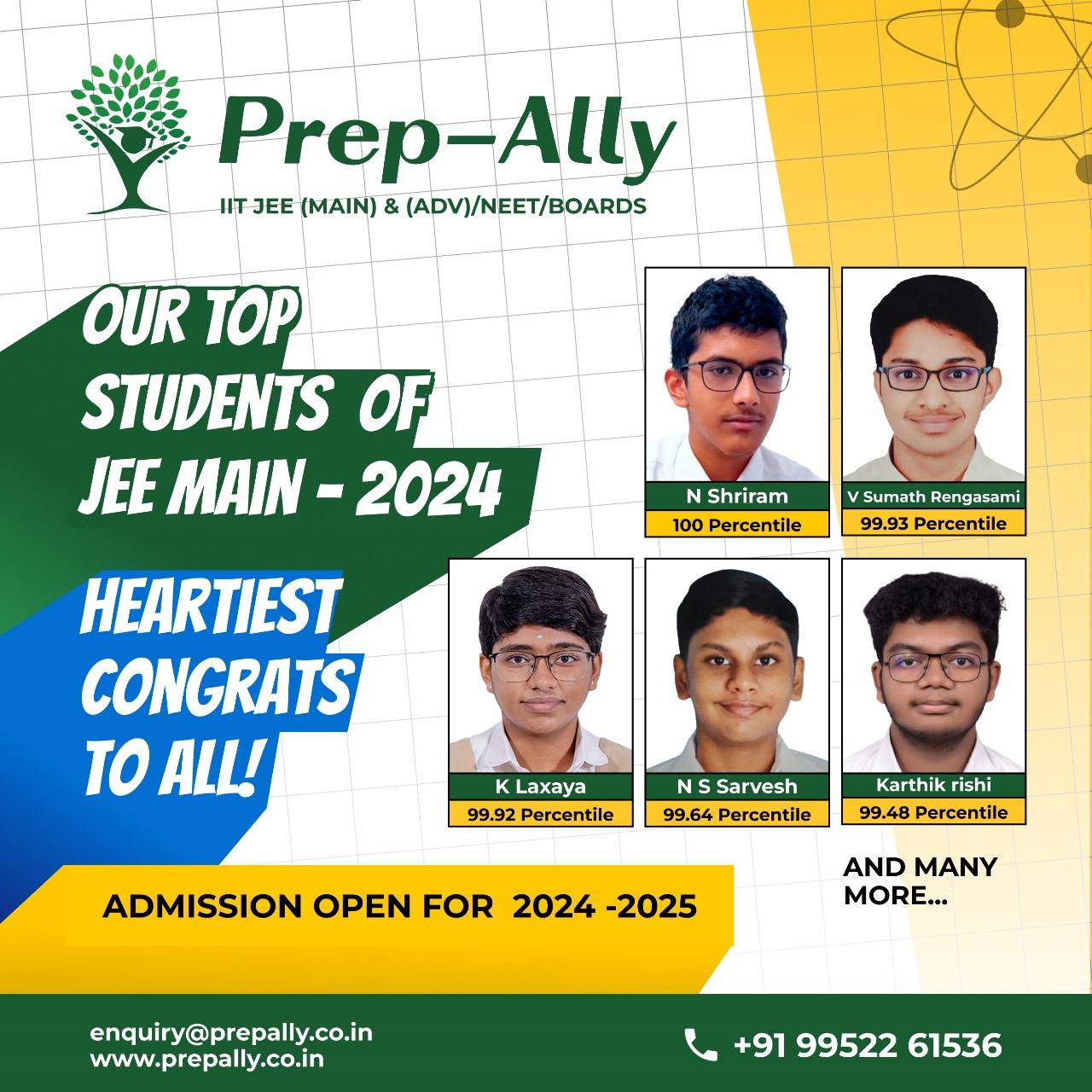JEE Main Results