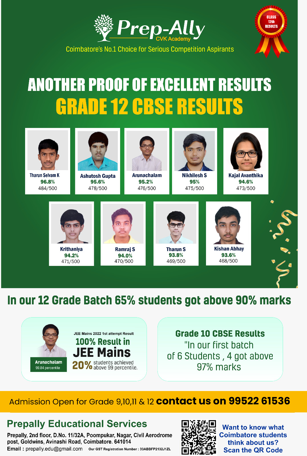 CBSE Results