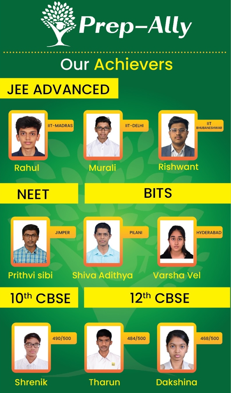 JEE Advanced Results